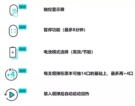 需要使用iluma烟弹会员限定礼盒iqos